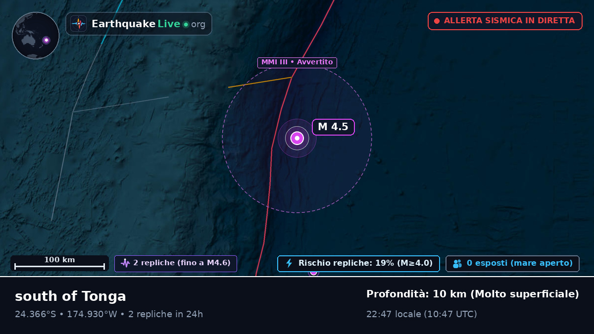 Oceano Pacifico meridionale (Tonga)