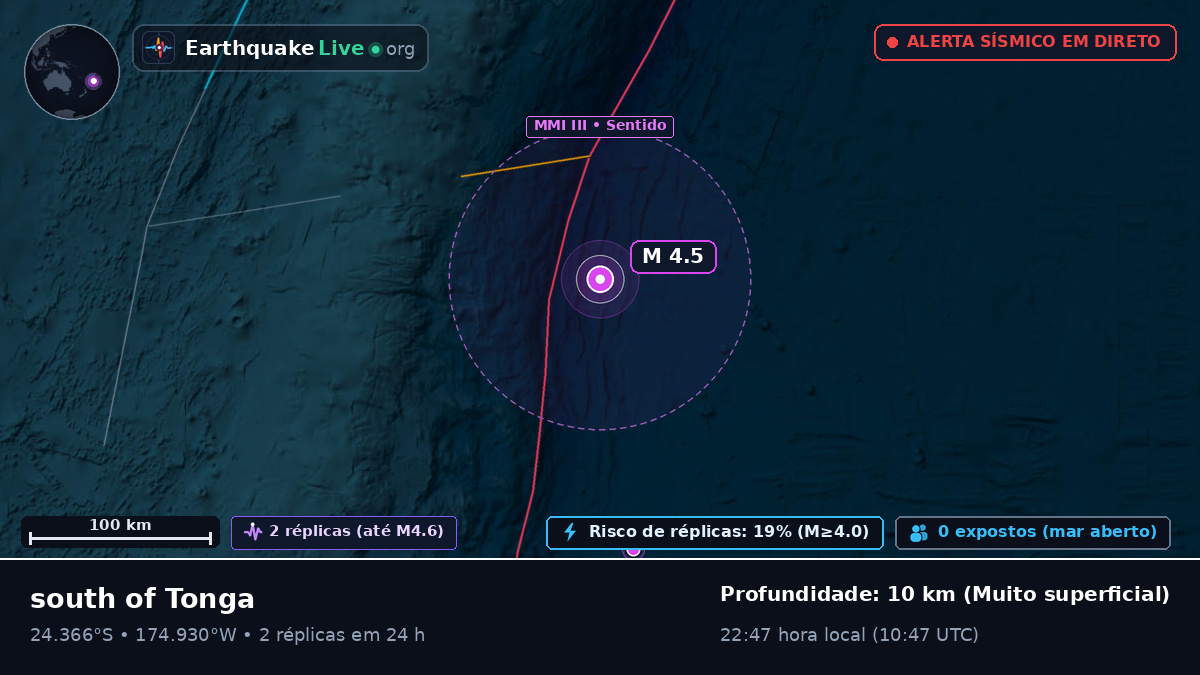 Oceano Pacífico Sul (Tonga)
