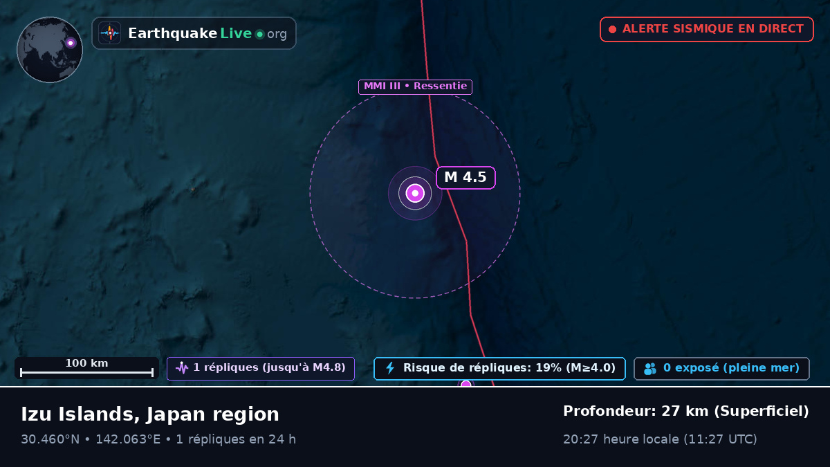 Océan Pacifique Nord (Japon)
