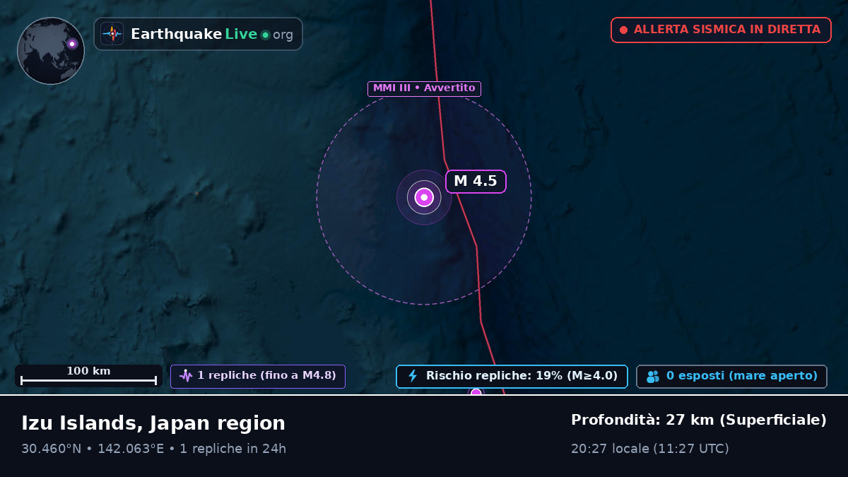 Oceano Pacifico settentrionale (Giappone)