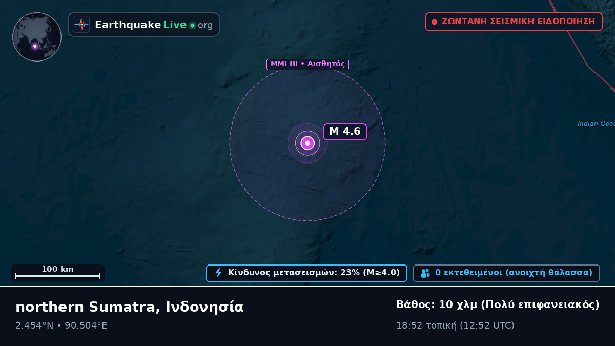 Ινδικός Ωκεανός (Ινδονησία)