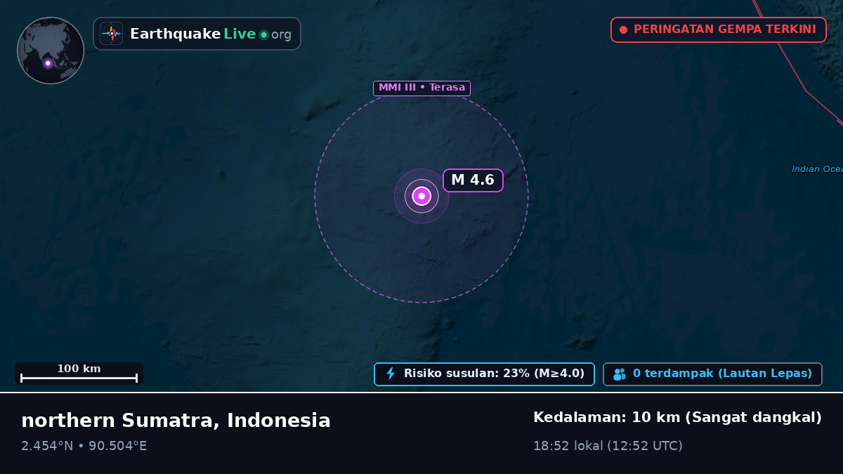 Samudra Hindia (Indonesia)