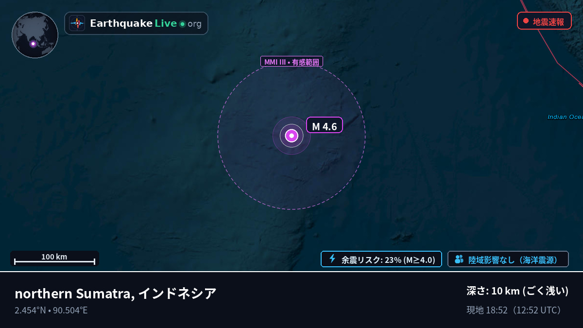 インド洋 (インドネシア)