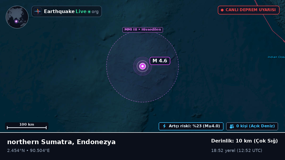 Hint Okyanusu (Endonezya)