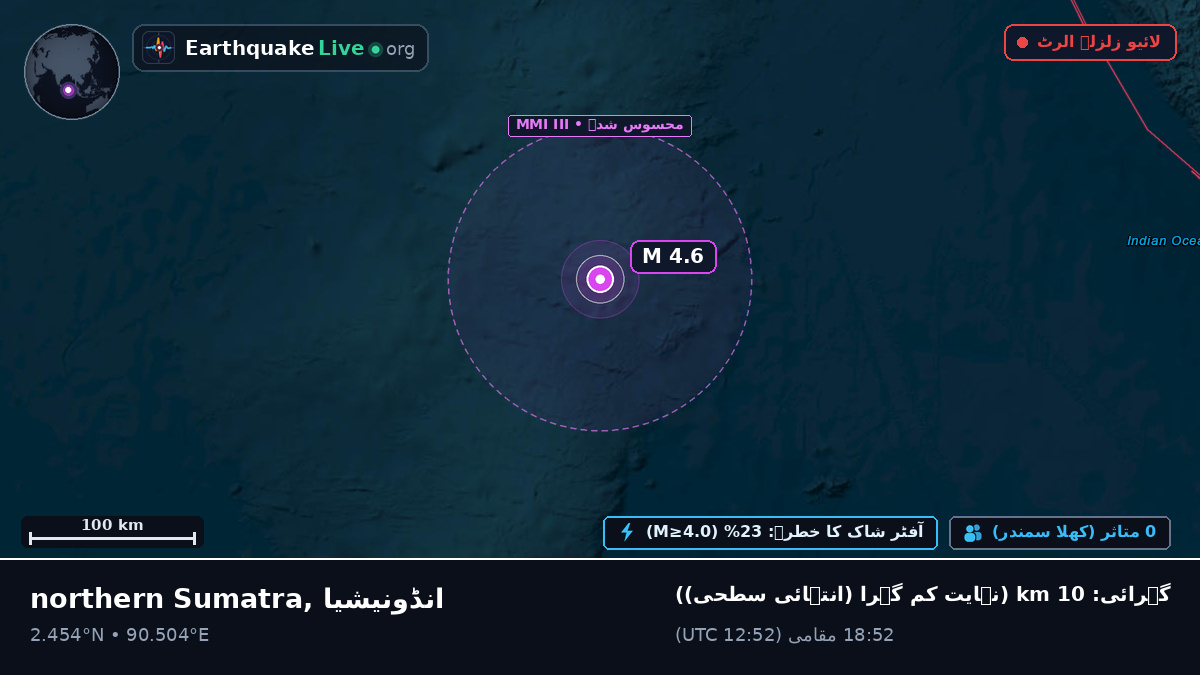 بحر ہند (انڈونیشیا)