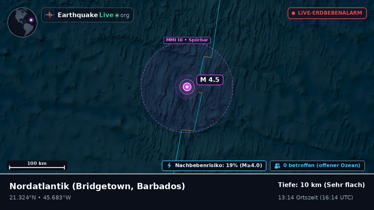 Nordatlantik (Barbados)