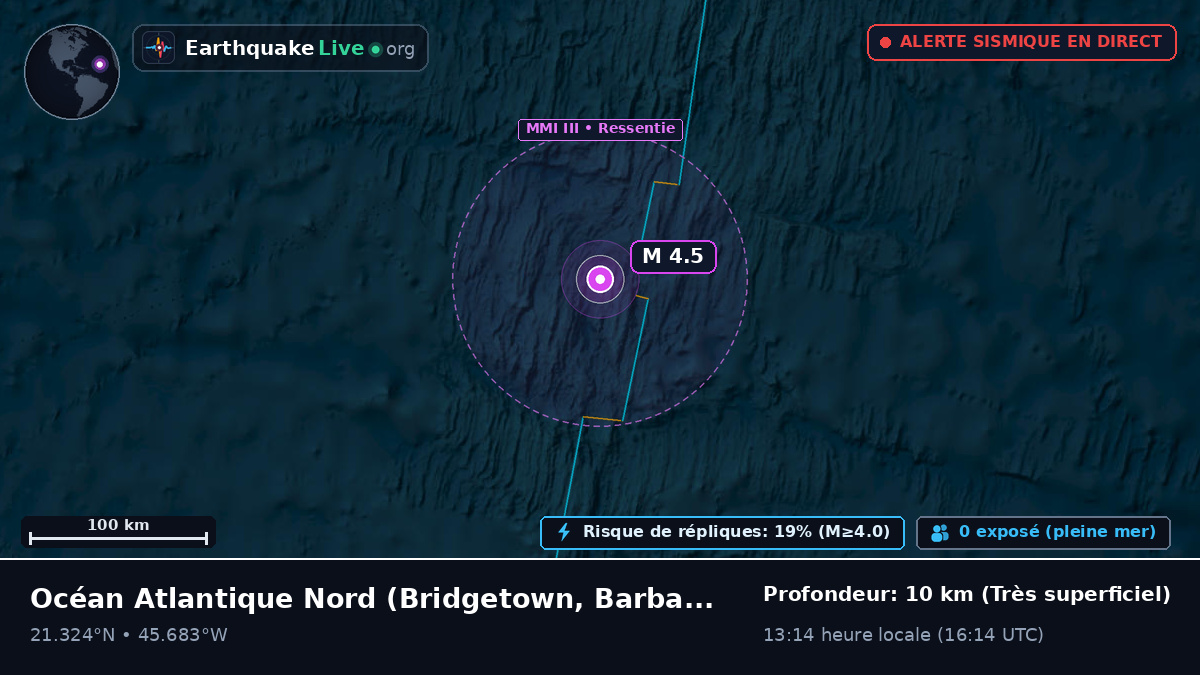 Océan Atlantique Nord (Barbados)