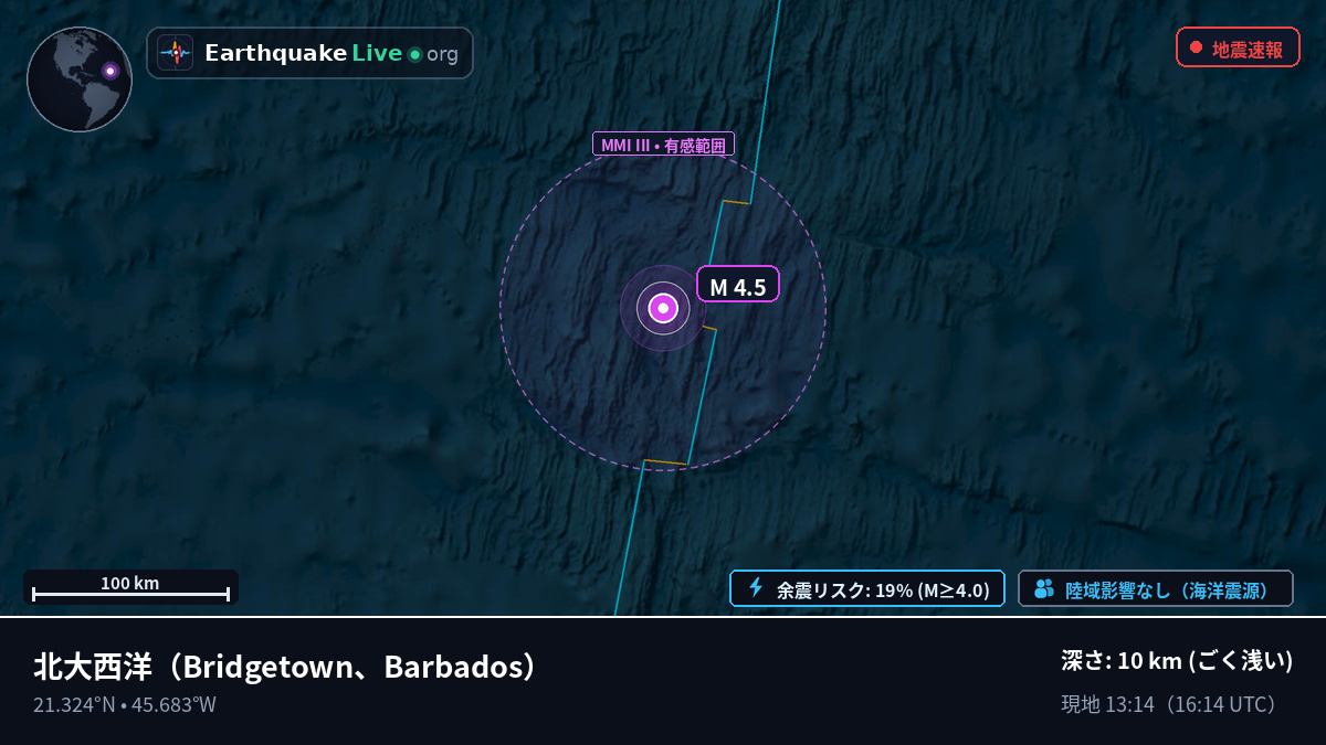 北大西洋 (Barbados)