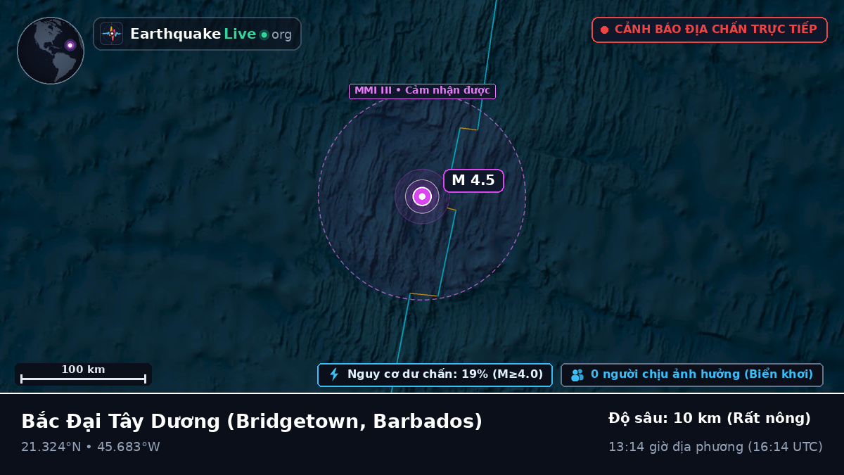 Bắc Đại Tây Dương (Barbados)