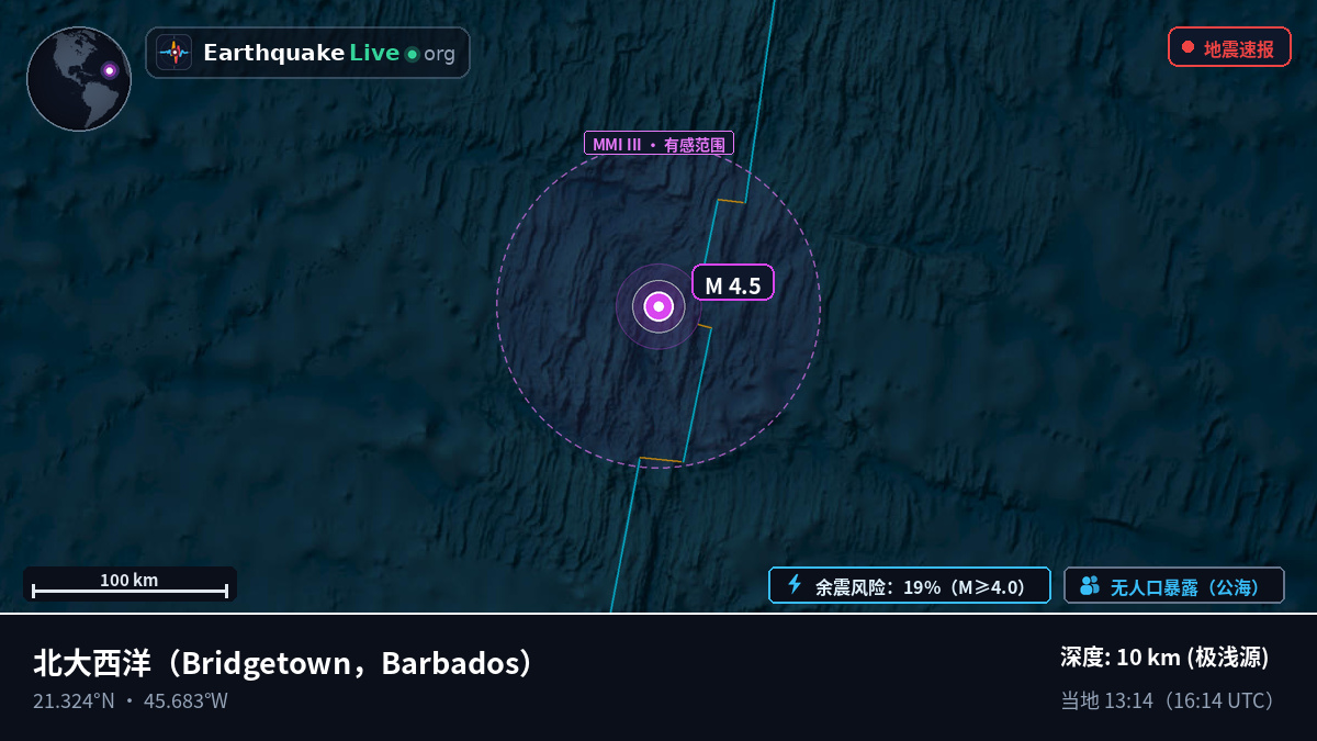 北大西洋 (Barbados)