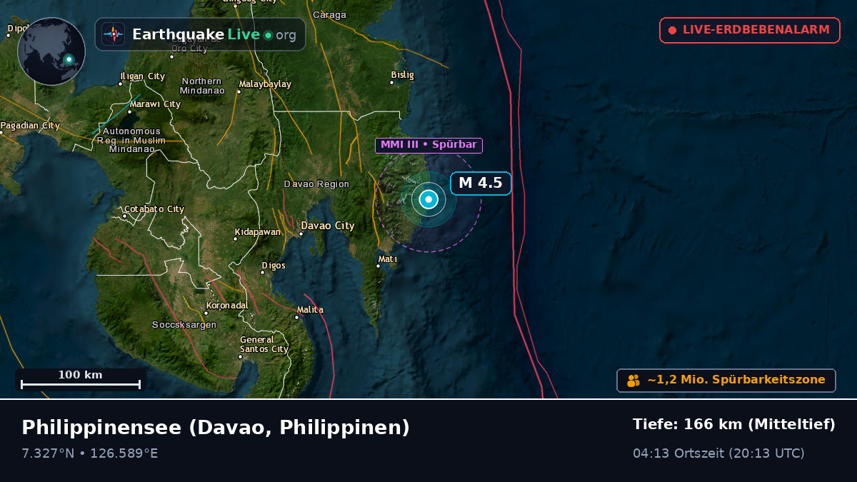 Philippinensee (Philippinen)