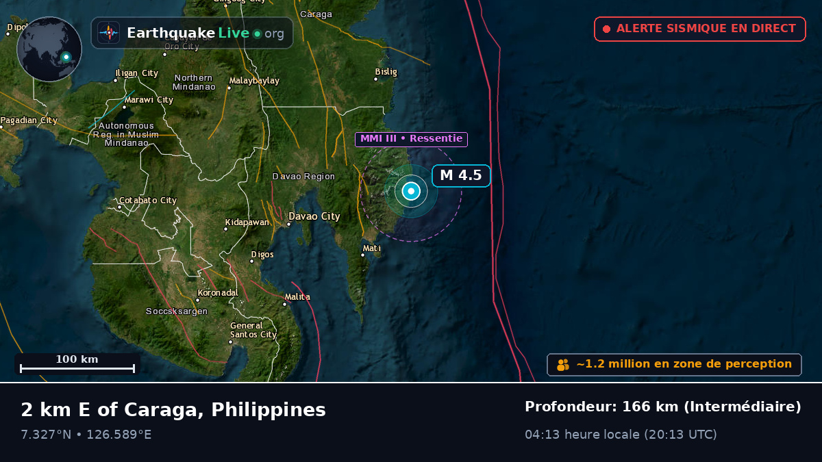 Mer des Philippines (Philippines)