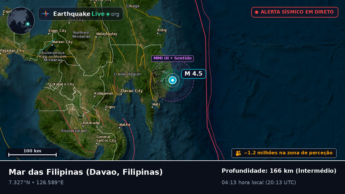 Mar das Filipinas (Filipinas)