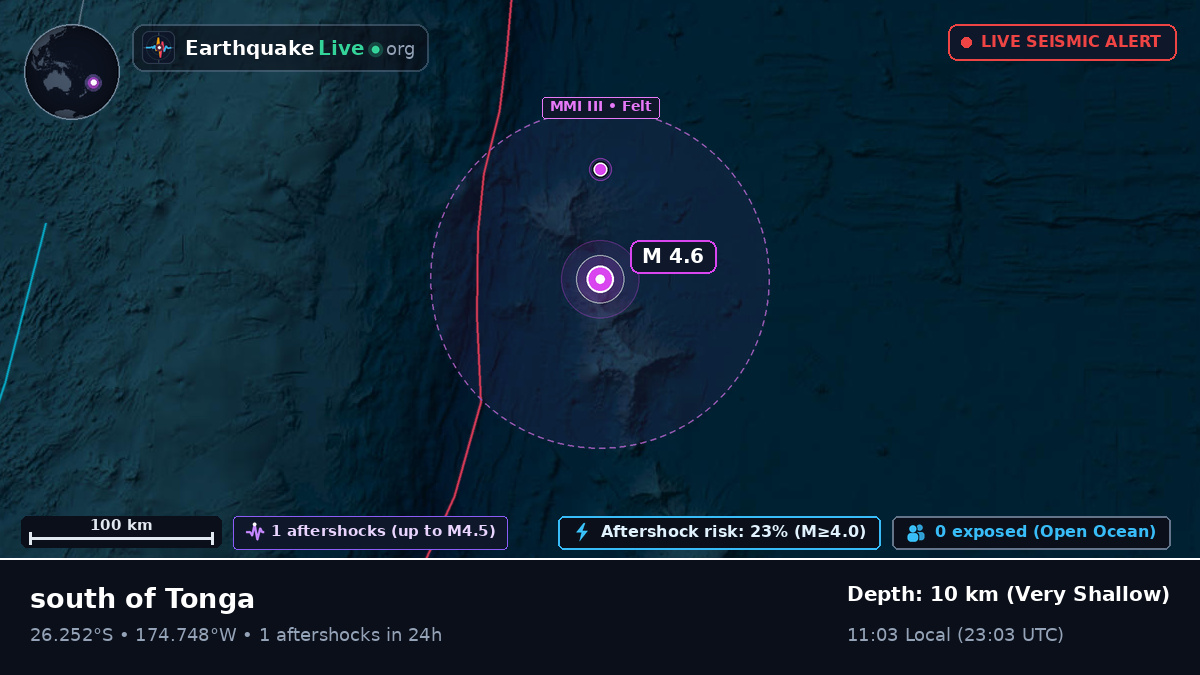South Pacific Ocean (Kermadec Islands)