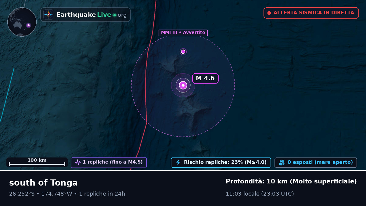 Oceano Pacifico meridionale (Kermadec Islands)