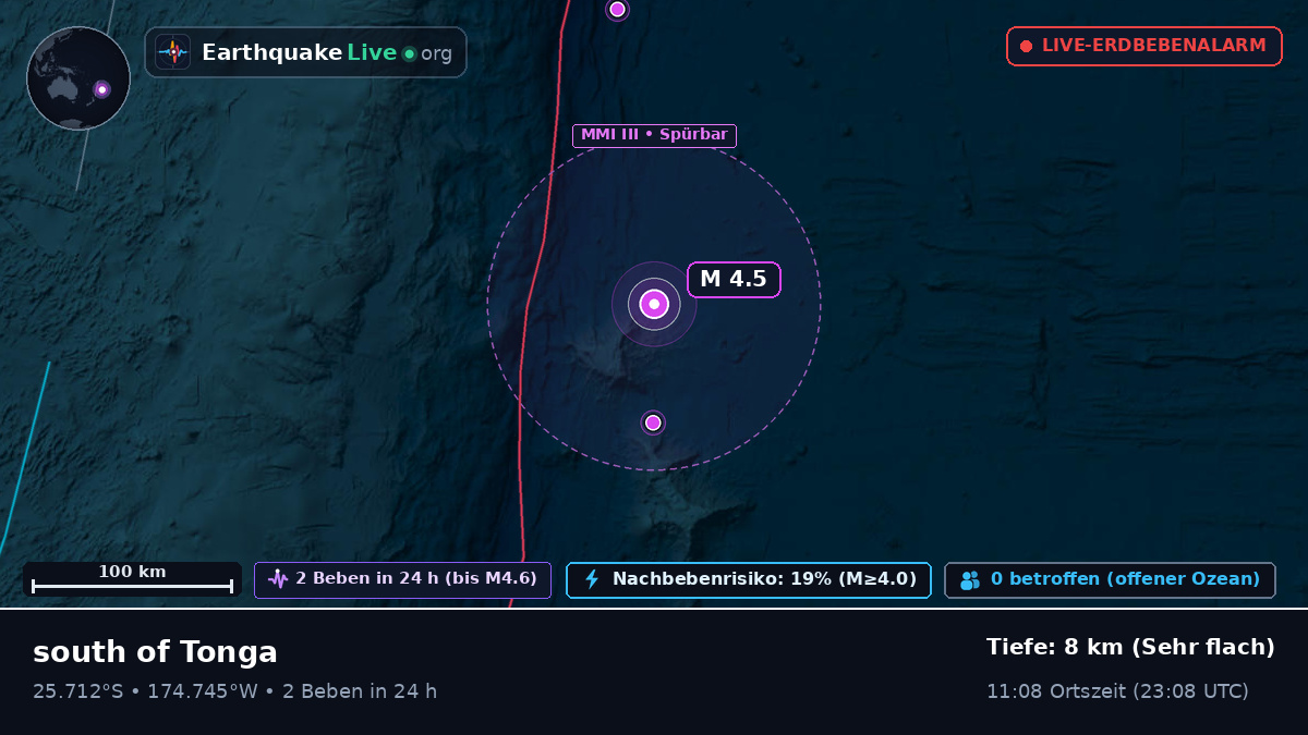 Südpazifik (Kermadec Islands)