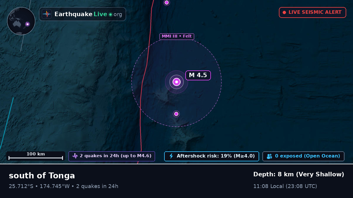 South Pacific Ocean (Kermadec Islands)