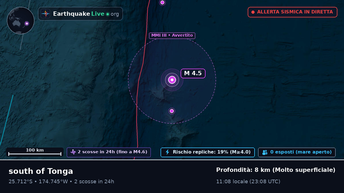 Oceano Pacifico meridionale (Kermadec Islands)