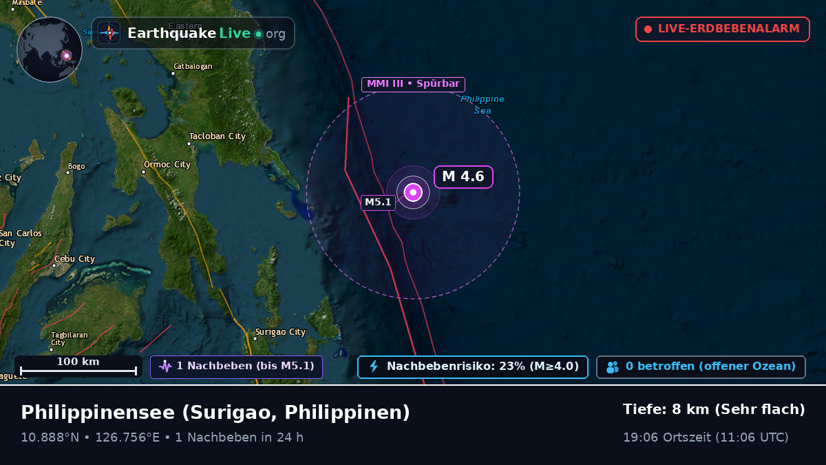Philippinensee (Philippinen)