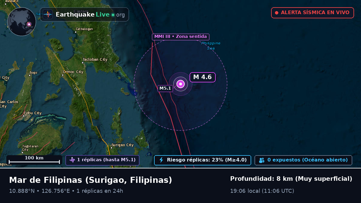 Mar de Filipinas (Filipinas)