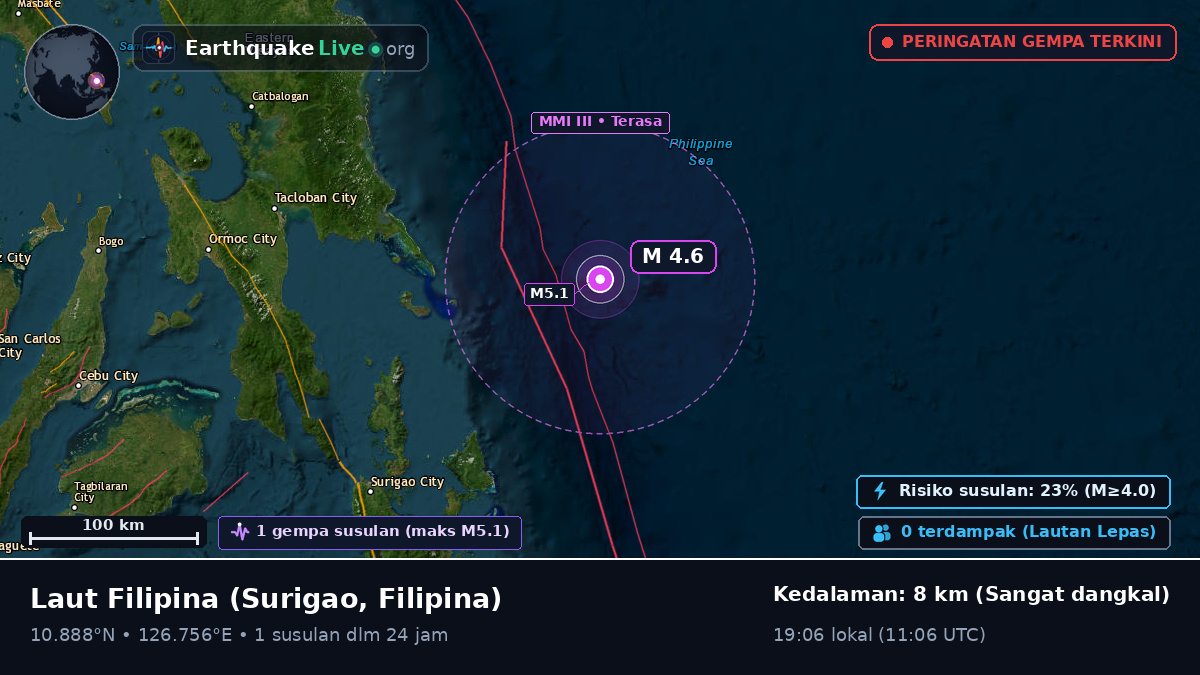 Laut Filipina (Filipina)