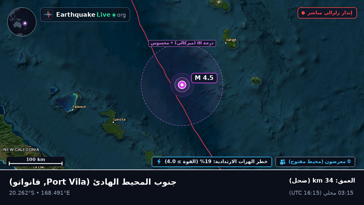جنوب المحيط الهادئ (فانواتو)