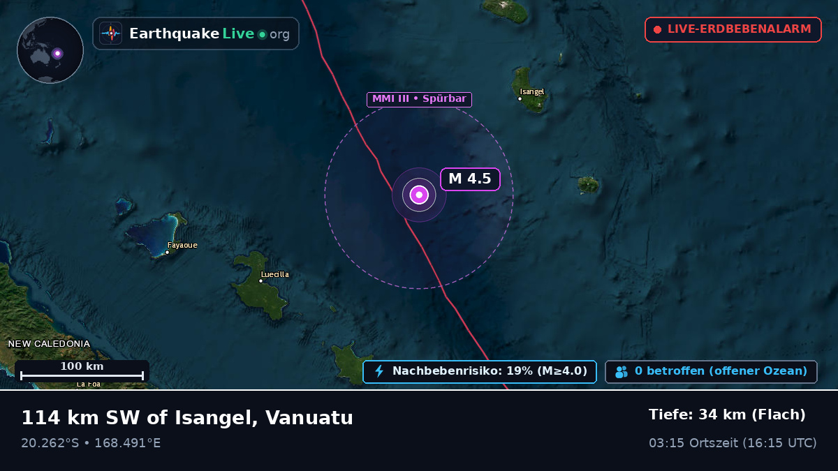 Südpazifik (Vanuatu)