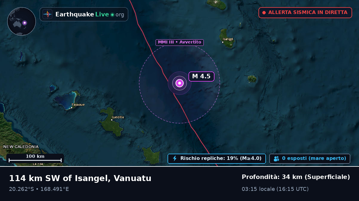 Oceano Pacifico meridionale (Vanuatu)