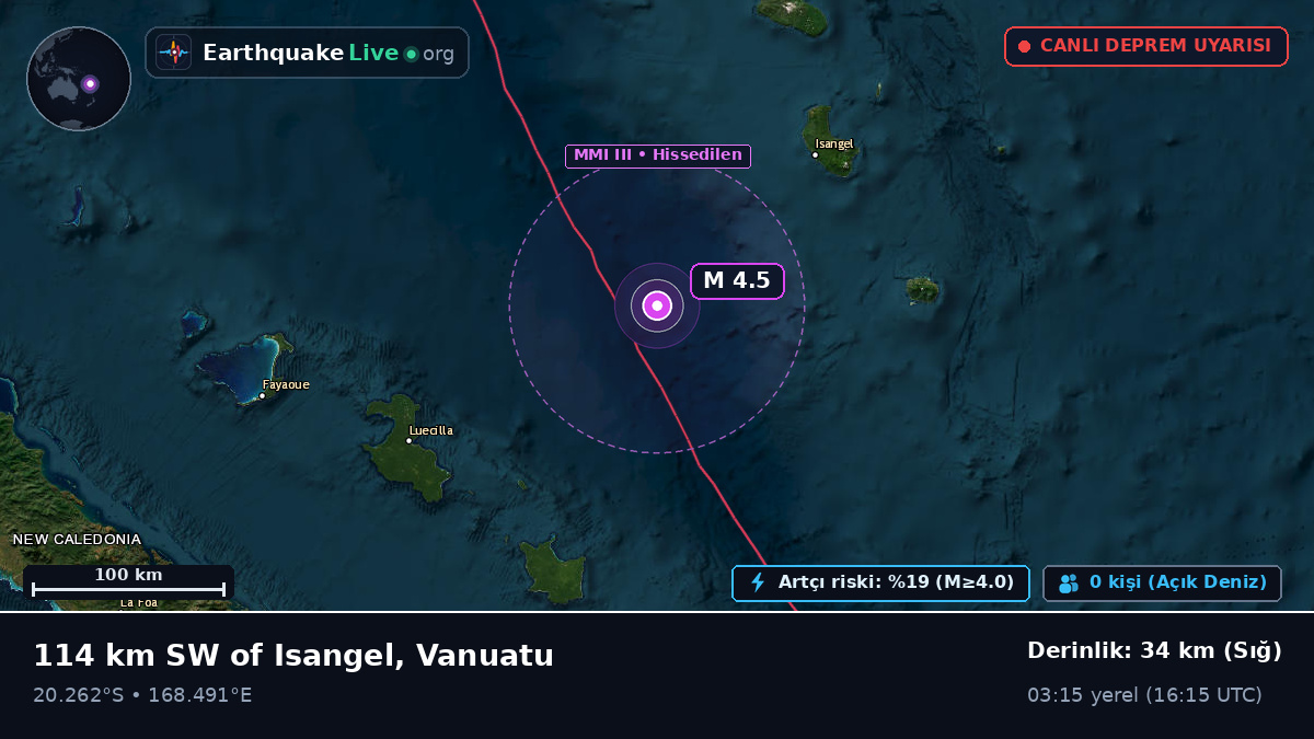 Güney Pasifik Okyanusu (Vanuatu)
