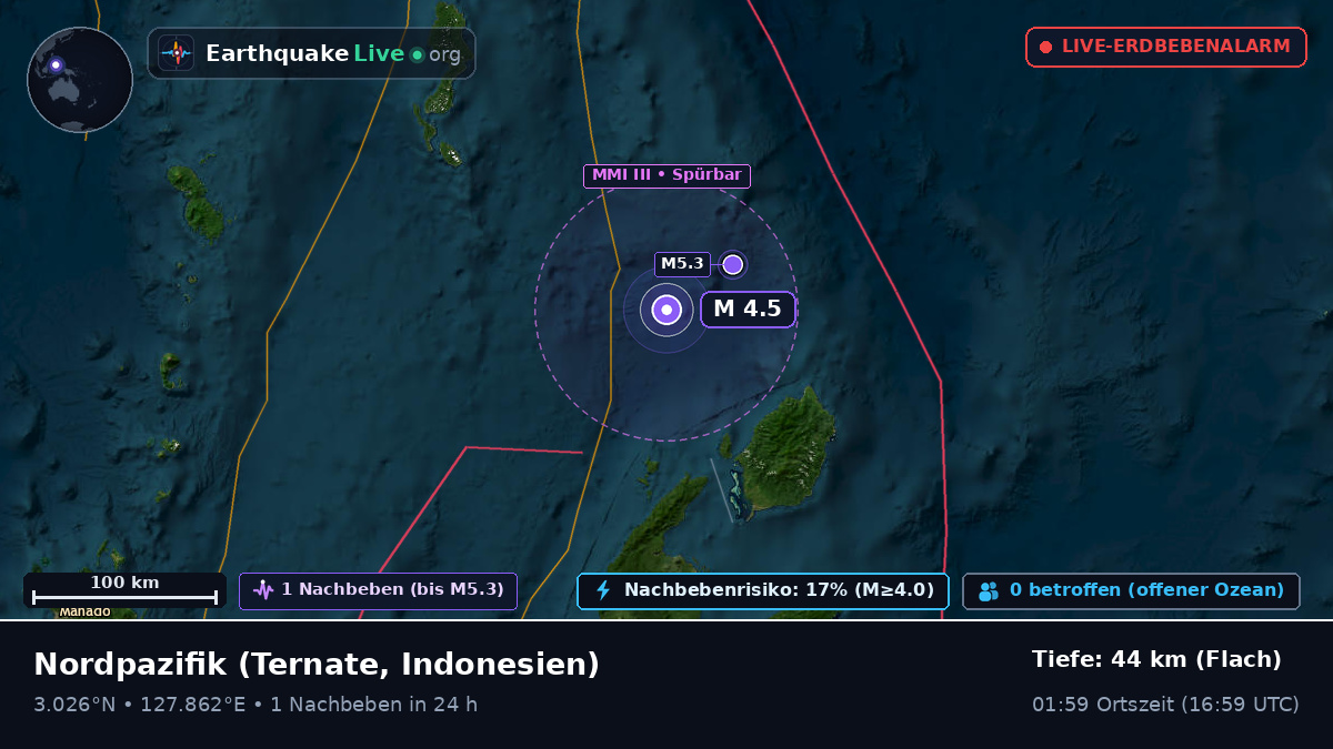 Nordpazifik (Indonesien)