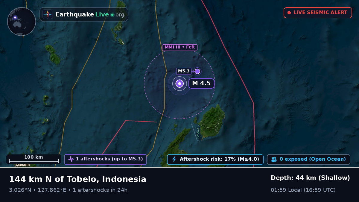 North Pacific Ocean (Indonesia)