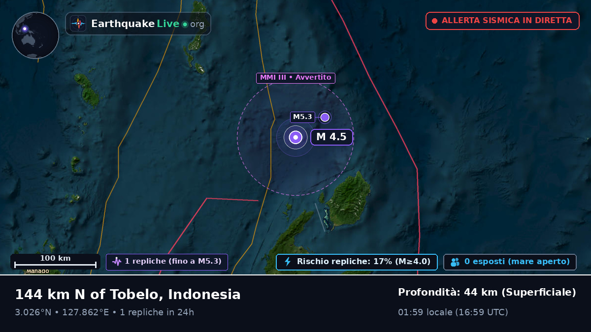 Oceano Pacifico settentrionale (Indonesia)