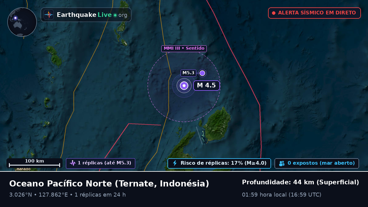 Oceano Pacífico Norte (Indonésia)