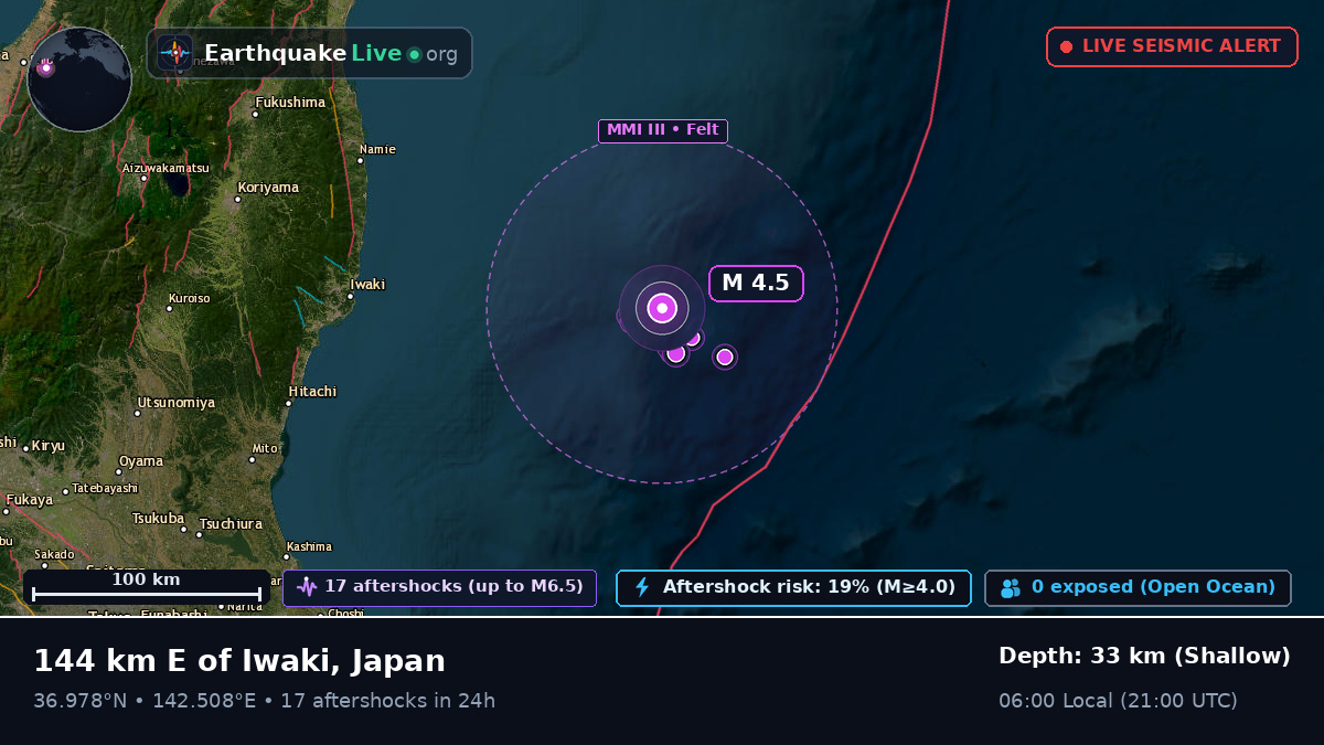 Off the coast of Sendai, Japan
