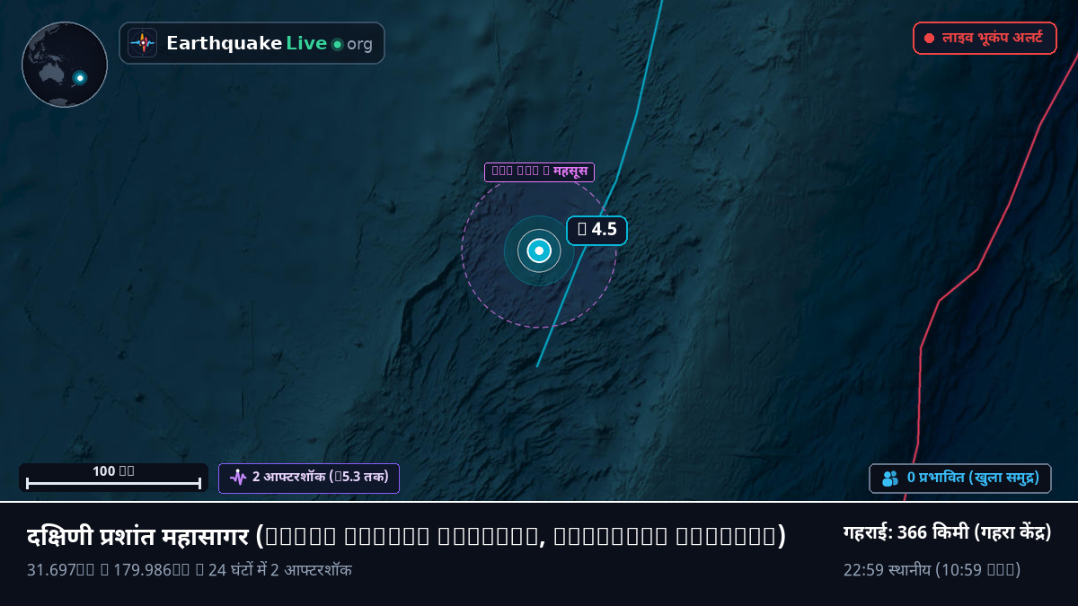 दक्षिणी प्रशांत महासागर (Kermadec Islands)