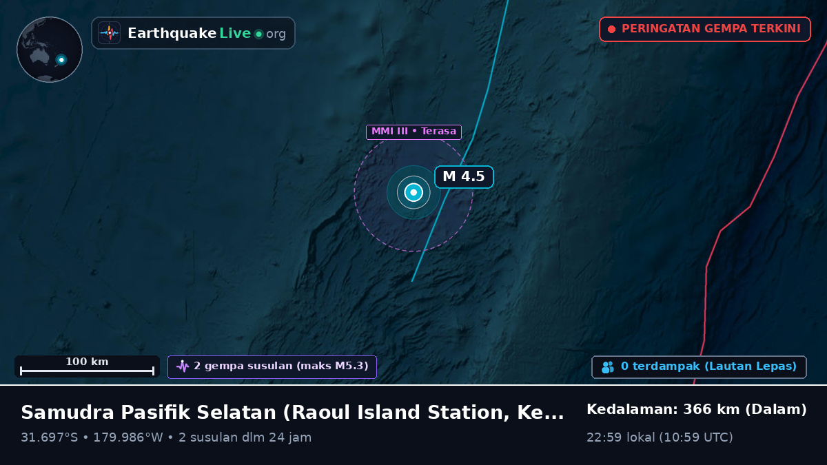 Samudra Pasifik Selatan (Kermadec Islands)
