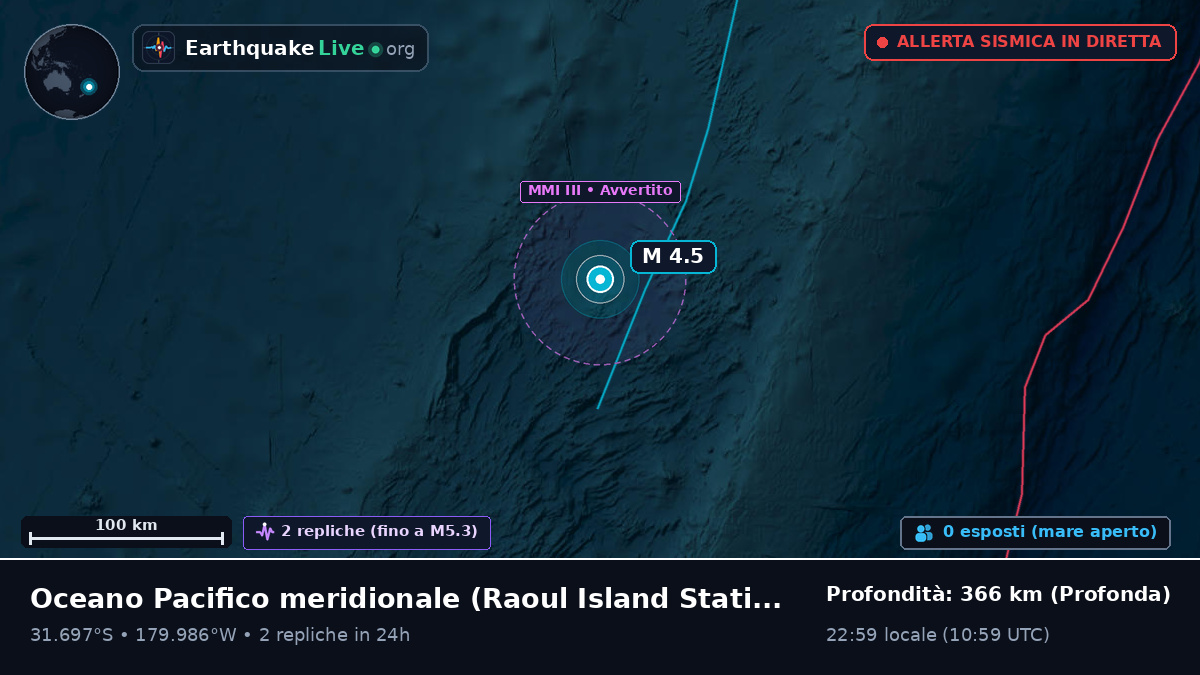 Oceano Pacifico meridionale (Kermadec Islands)