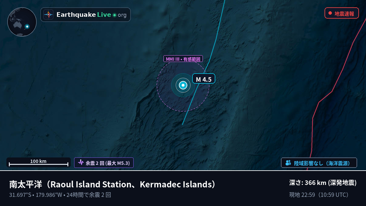 南太平洋 (Kermadec Islands)