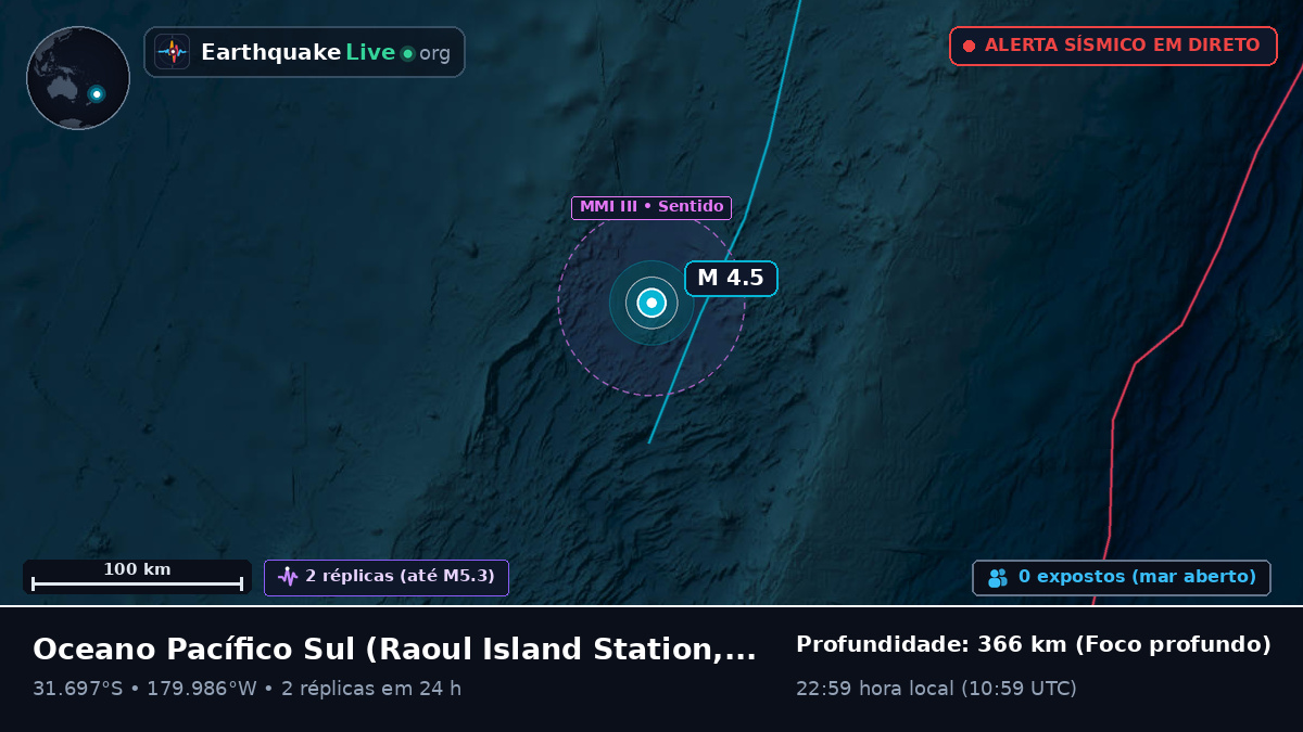 Oceano Pacífico Sul (Kermadec Islands)