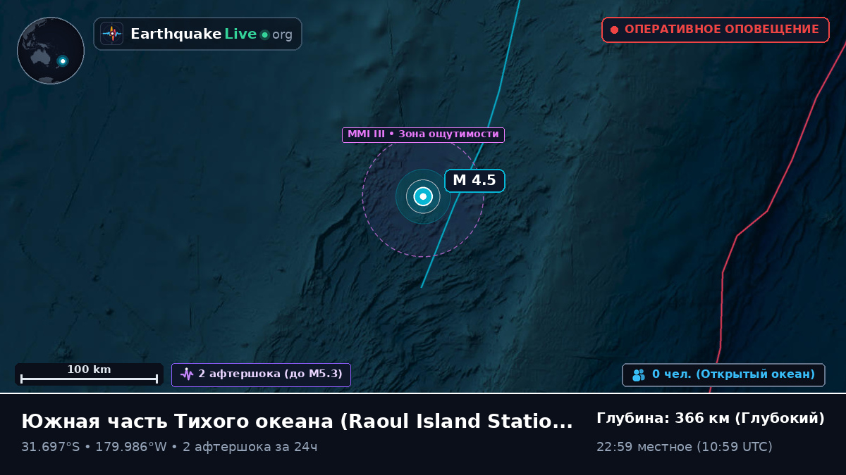 Южная часть Тихого океана (Kermadec Islands)