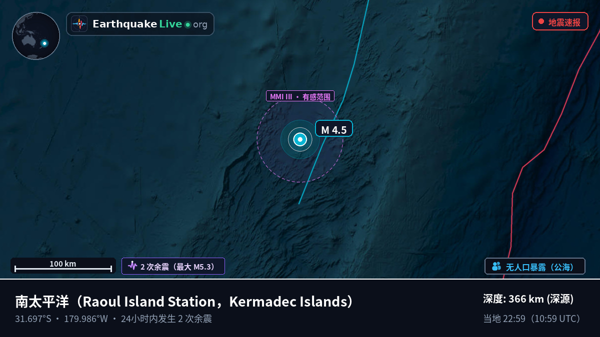 南太平洋 (Kermadec Islands)