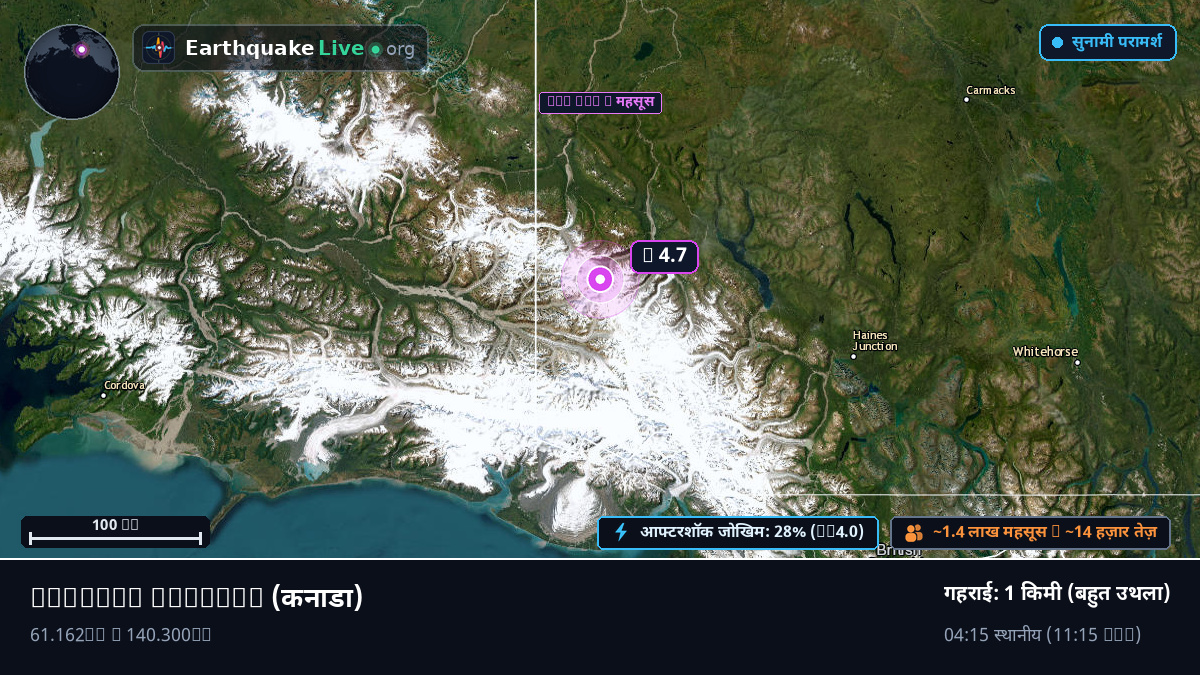 Yukon, कनाडा
