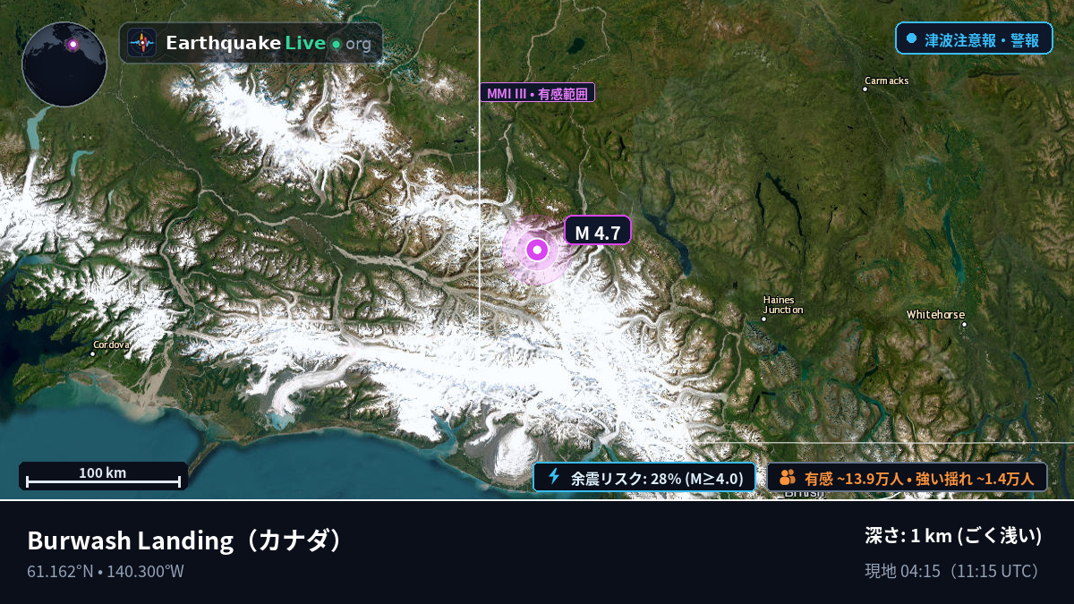 Yukon, カナダ