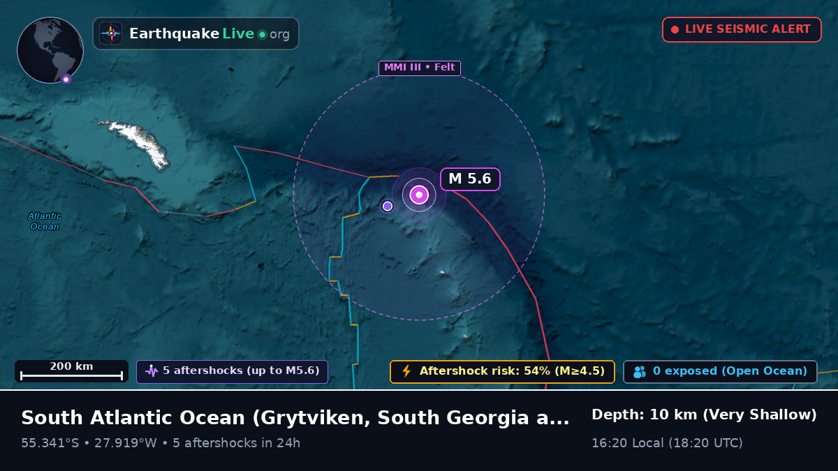South Atlantic Ocean (South Georgia and the Islands)