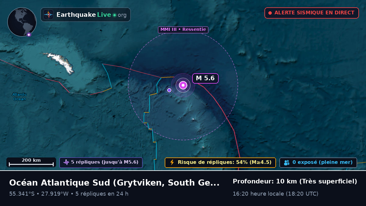 Océan Atlantique Sud (South Georgia and the Islands)