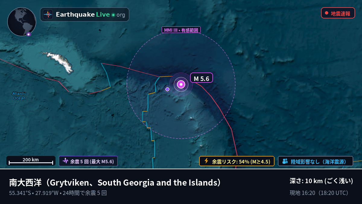 南大西洋 (South Georgia and the Islands)