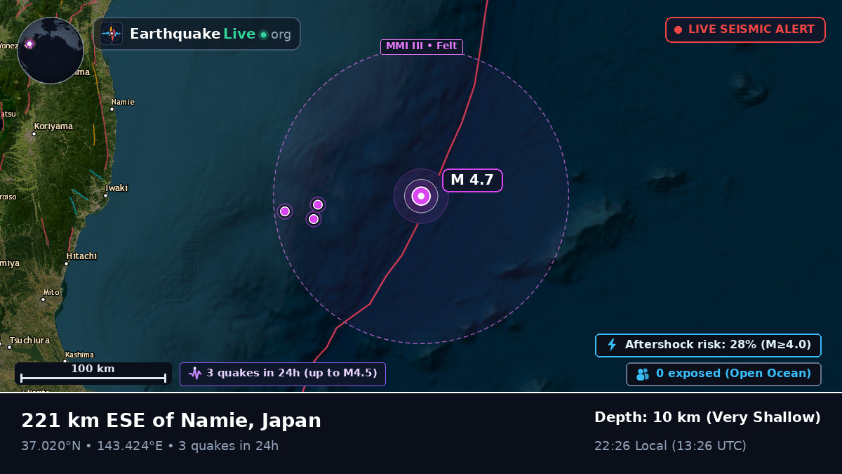 Off the coast of Iwaki, Japan