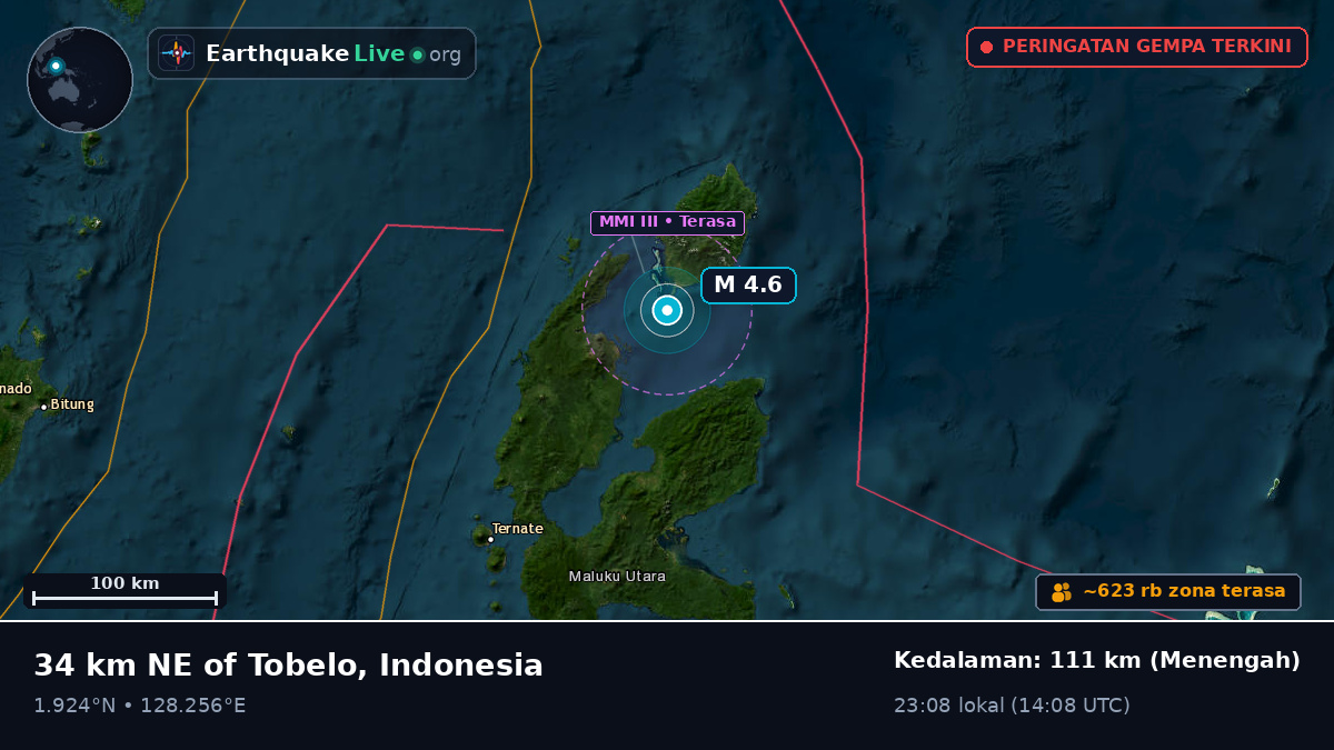Laut Maluku (Indonesia)