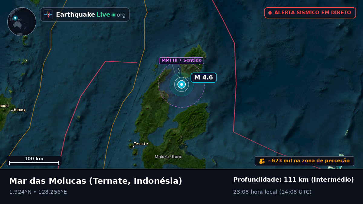 Mar das Molucas (Indonésia)