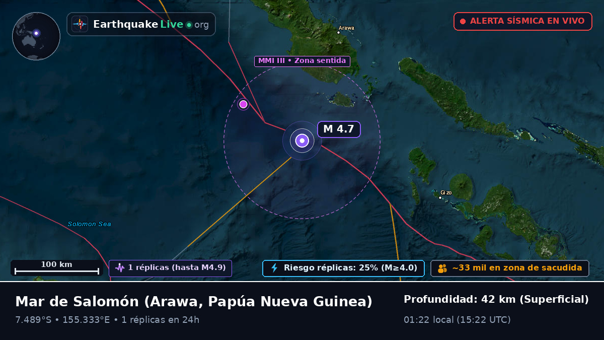 Mar de Salomón (Papúa Nueva Guinea)